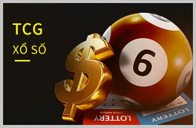 Game slot với nhiều tính năng thưởng và vòng quay miễn phí